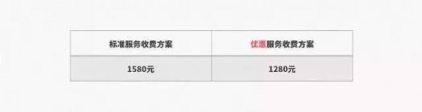 騰訊大神教你寫出交互文案，把用戶寵上天