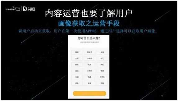 內(nèi)容運(yùn)營(yíng)基本需求:內(nèi)容與用戶(hù)的精準(zhǔn)匹配