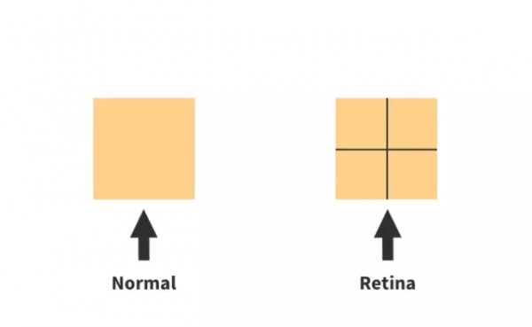 內容營銷新手如何為文章配圖？