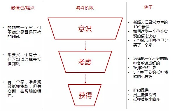 如何寫出后勁十足的內(nèi)容 如何寫出后勁十足的內(nèi)容