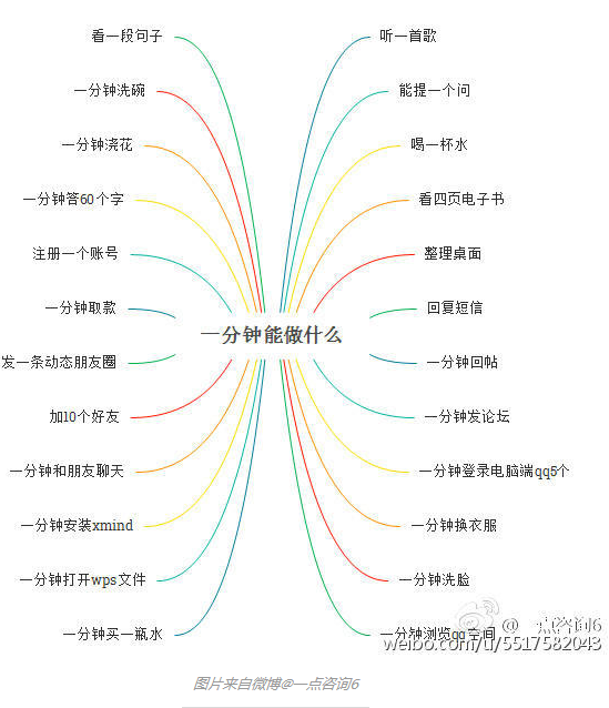 8876303188824300.png QQ截圖20160421190525.png