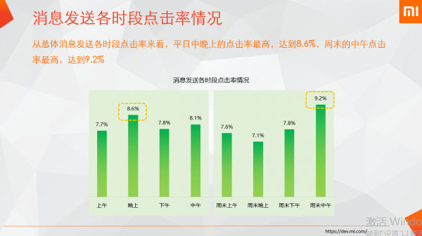 提升新聞?lì)愊Ⅻc(diǎn)擊率的五個(gè)秘訣 提升新聞?lì)愊Ⅻc(diǎn)擊率的五個(gè)秘訣