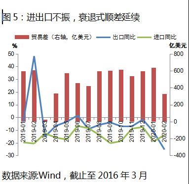 出口人民币汇率_出口销售收入汇率计算(2)