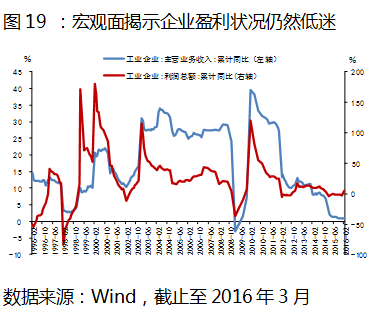 收入证明_地方固定收入(2)