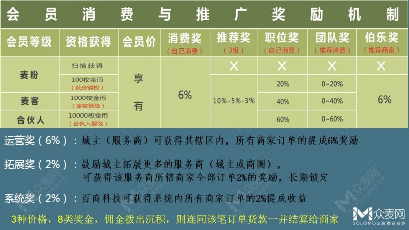 企业营销价格选用乐云seo www.aynews.net.cn