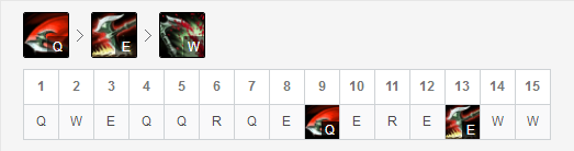 木木学堂:还在用相位猛冲?—不灭之握诺手韩服大杀四方!