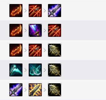 虚空家族的第一名射手!AD虚空之女玩法全解析