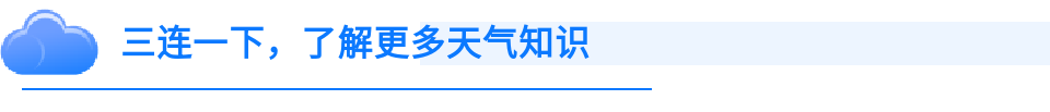 微信自然天氣排版樣式