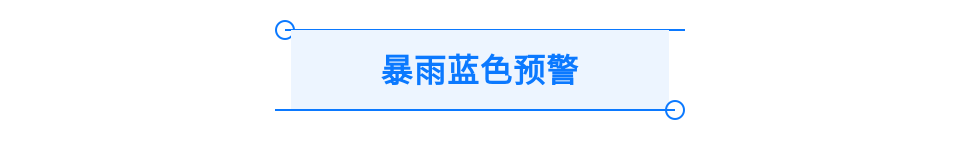 微信自然天氣排版樣式