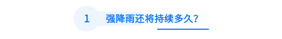 微信自然天氣排版樣式