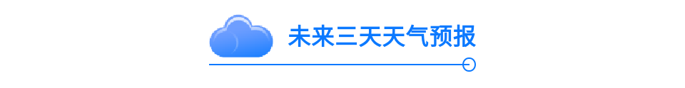微信自然天氣排版樣式