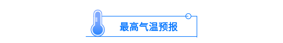 微信自然天氣排版樣式