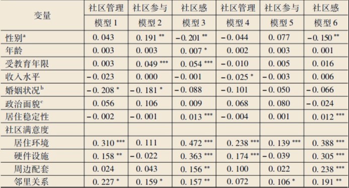 表五1.jpg